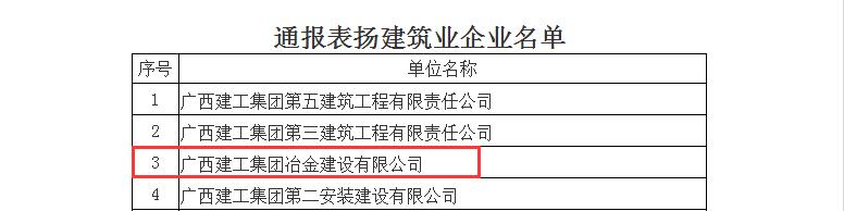 中国·88858cc永利(股份)官方网站
