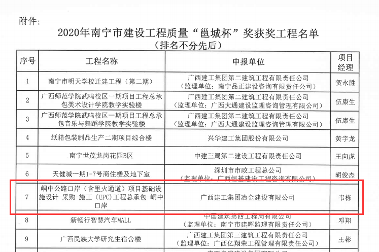 中国·88858cc永利(股份)官方网站