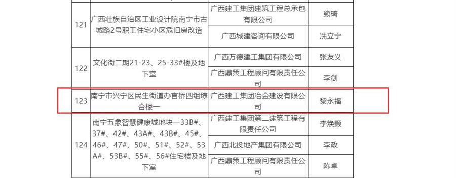 中国·88858cc永利(股份)官方网站