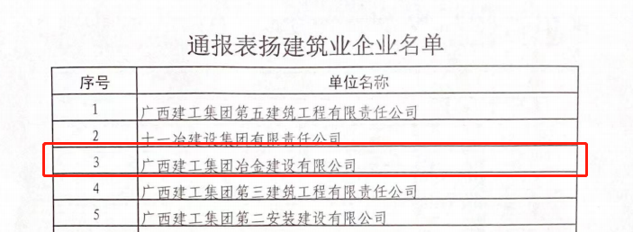 中国·88858cc永利(股份)官方网站