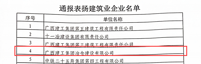 中国·88858cc永利(股份)官方网站