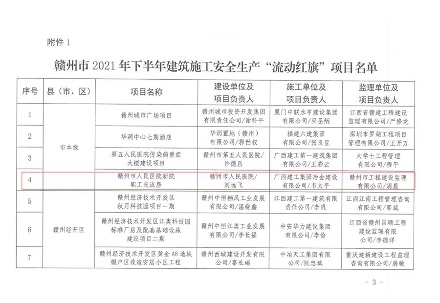 中国·88858cc永利(股份)官方网站