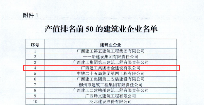 中国·88858cc永利(股份)官方网站