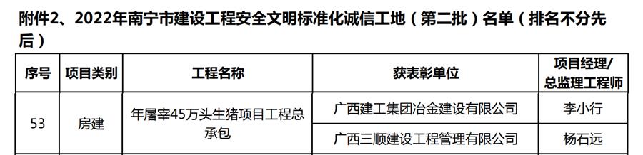 中国·88858cc永利(股份)官方网站
