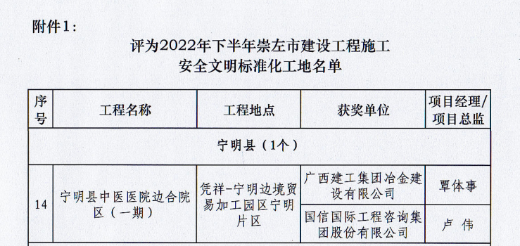 中国·88858cc永利(股份)官方网站