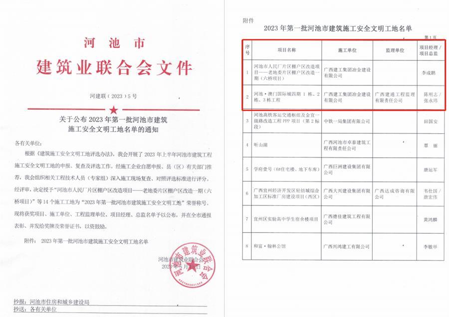 中国·88858cc永利(股份)官方网站