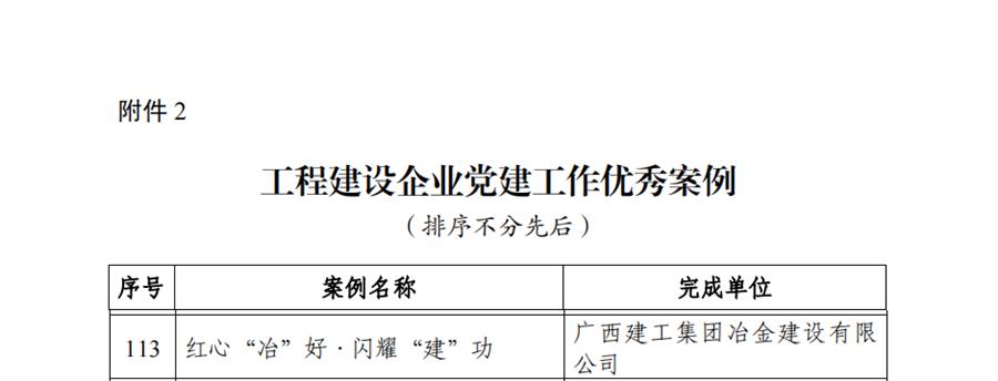 中国·88858cc永利(股份)官方网站