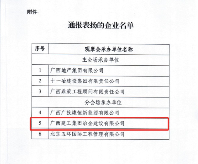 中国·88858cc永利(股份)官方网站