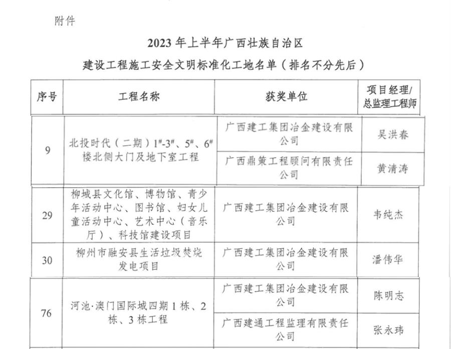 中国·88858cc永利(股份)官方网站