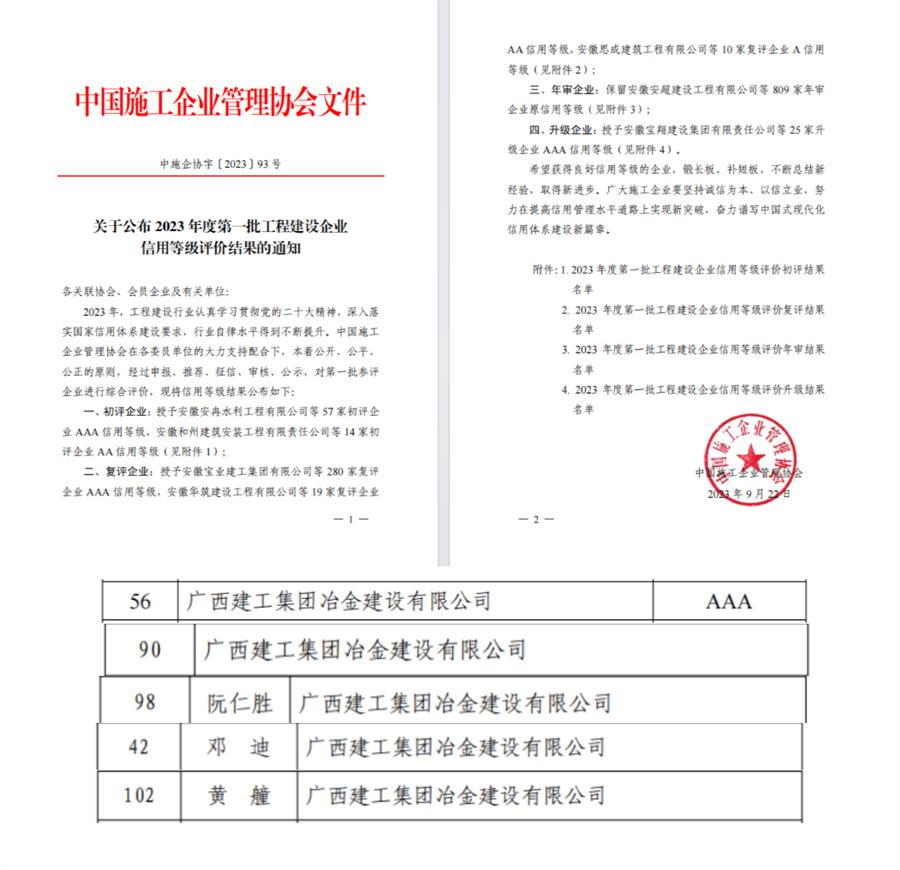 中国·88858cc永利(股份)官方网站