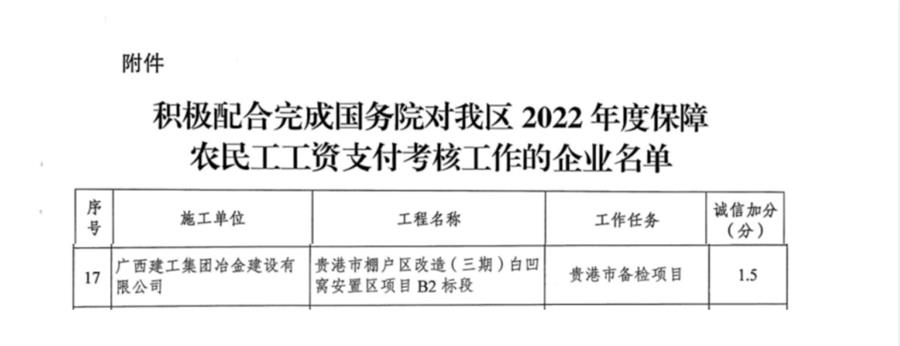 中国·88858cc永利(股份)官方网站