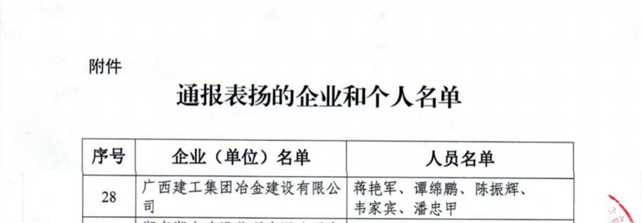 中国·88858cc永利(股份)官方网站