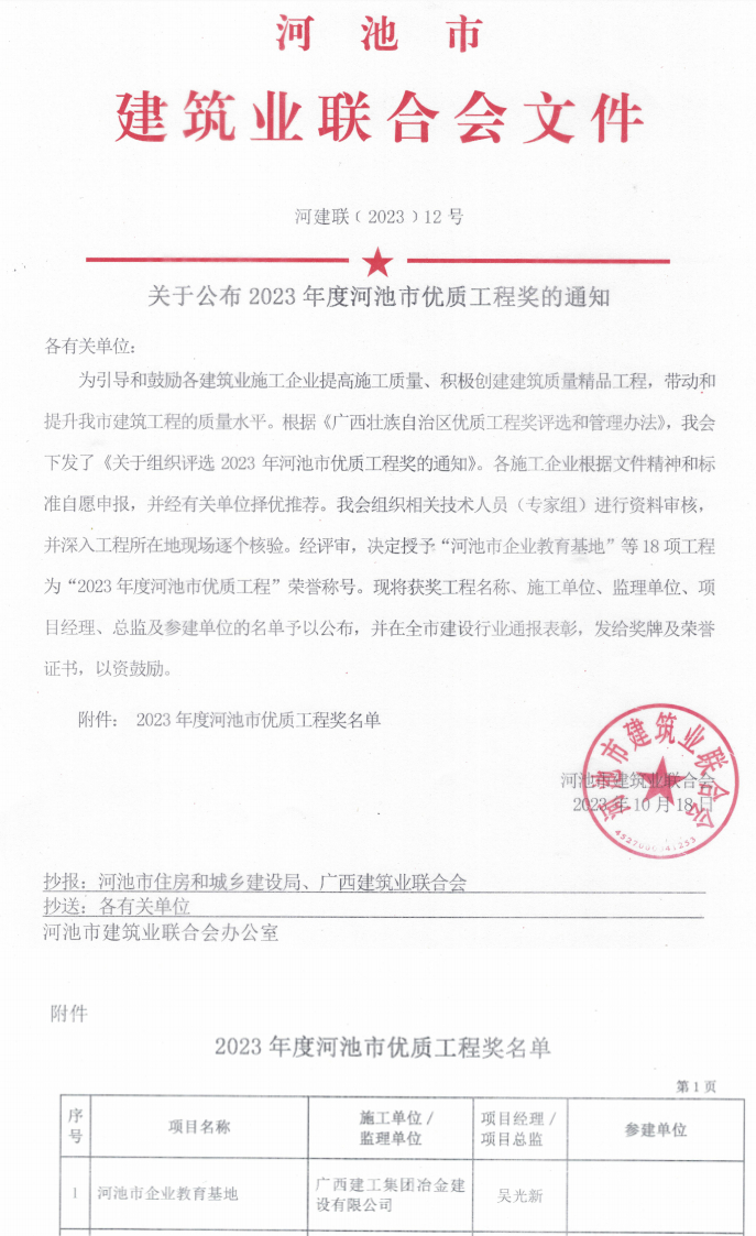 中国·88858cc永利(股份)官方网站
