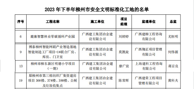 中国·88858cc永利(股份)官方网站