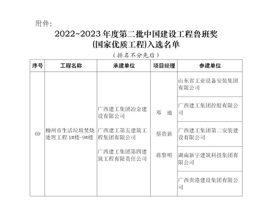 中国·88858cc永利(股份)官方网站