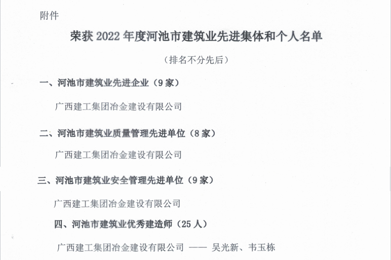 中国·88858cc永利(股份)官方网站