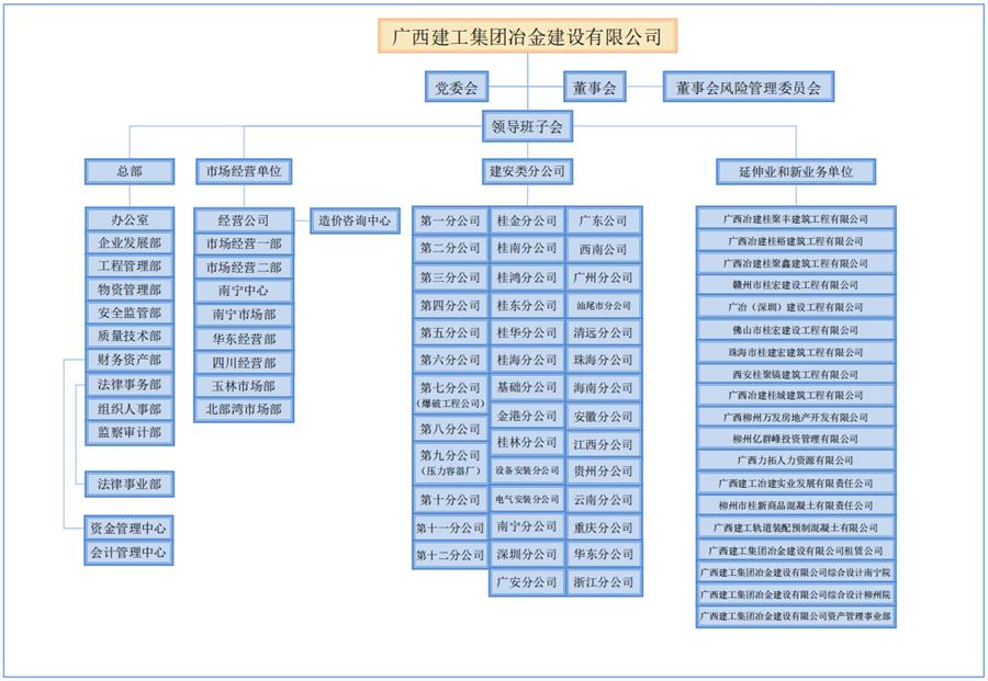 中国·88858cc永利(股份)官方网站
