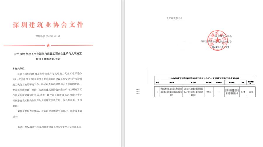 中国·88858cc永利(股份)官方网站