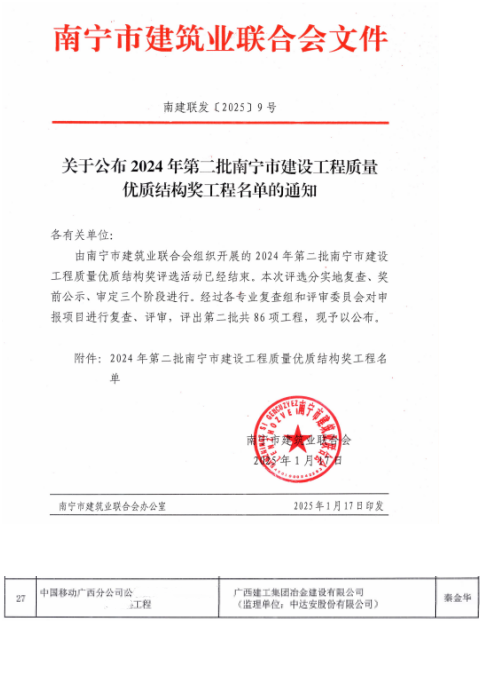 中国·88858cc永利(股份)官方网站