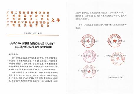 【喜讯】冶建公司一连5年在“八桂杯”BIM大赛中获大奖
